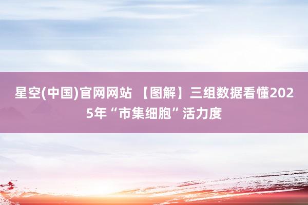 星空(中国)官网网站 【图解】三组数据看懂2025年“市集细胞”活力度